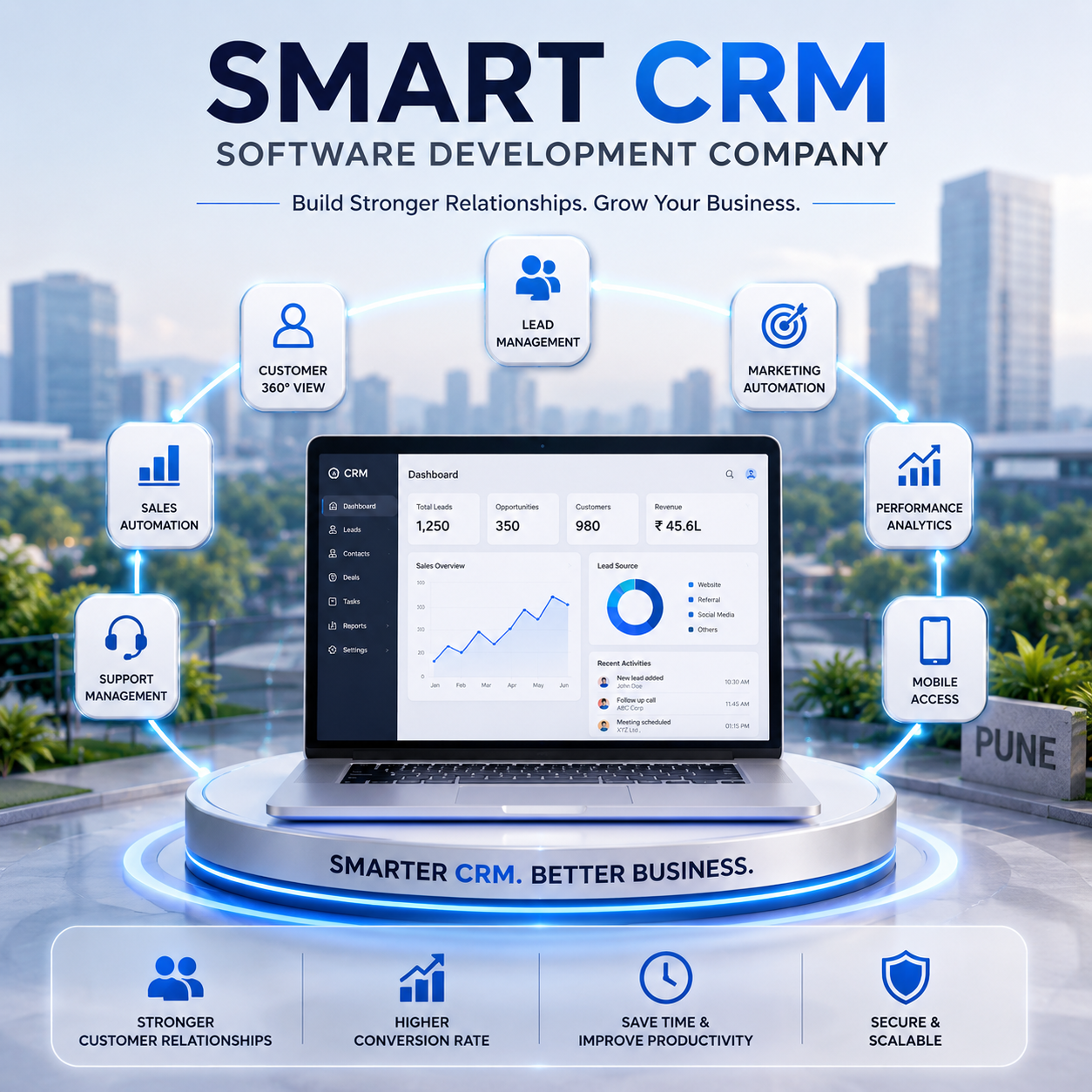 CRM Software