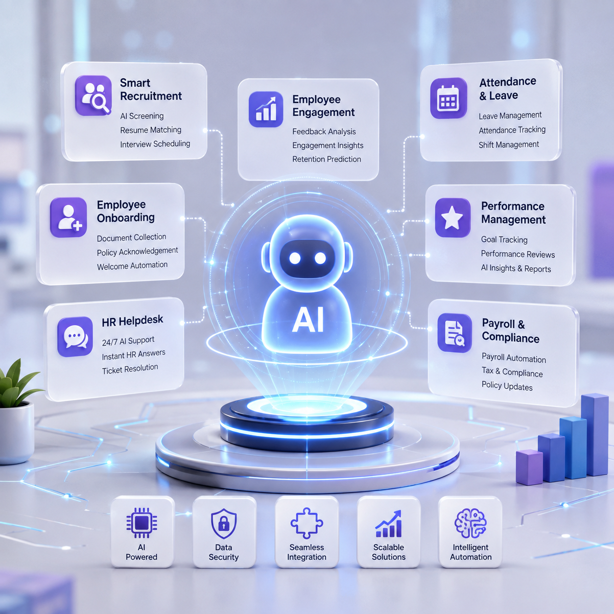 HR AI Agents Development Company in Pune