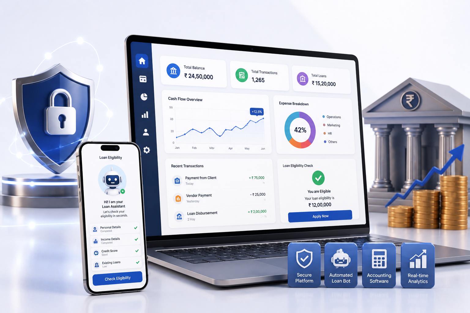 Finance & BFSI