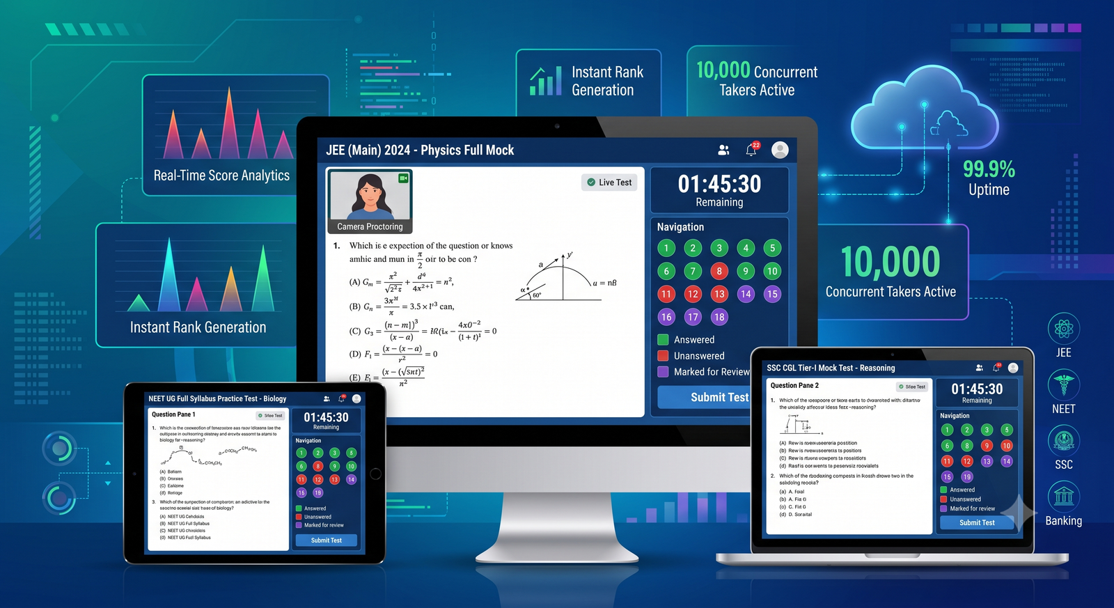 Test Series Software Company in Pune
