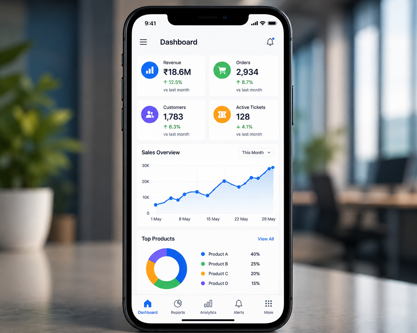 Mobile Analytics Dashboard